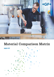 Material Comparison Matrix