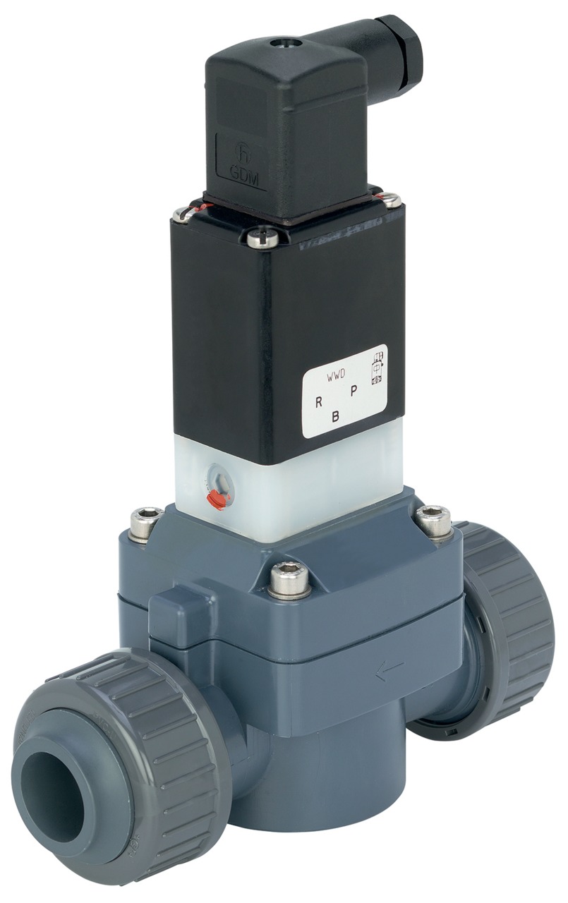 Solenoid Valves For Automated Process Control