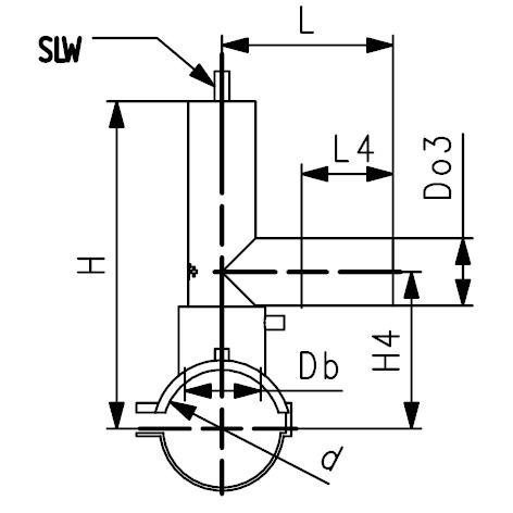 produktu