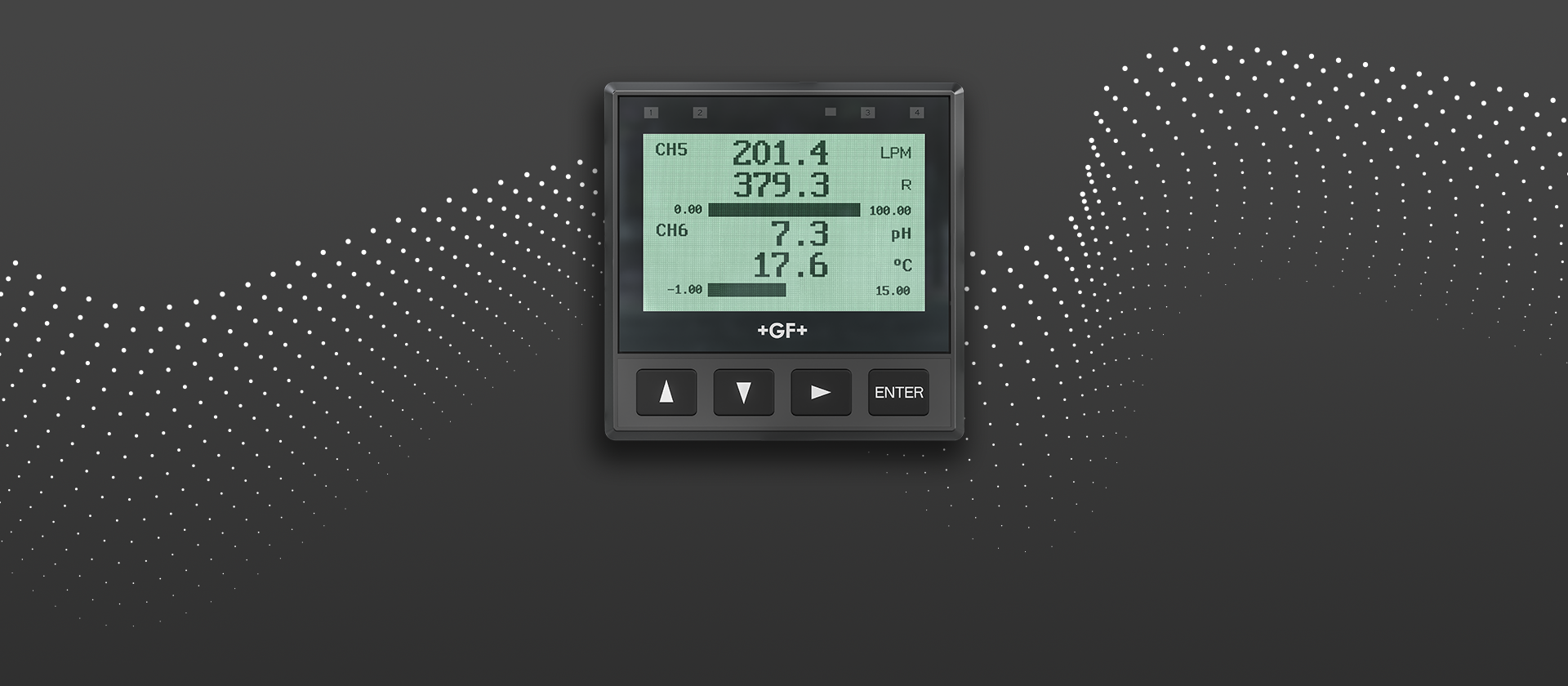 GF 9950 controller/transmitter showing channels 5 and 6 on-screen with pH and temperature values.