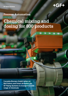 Chemical mixing and dosing for 800 products