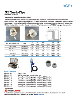 TT-242 - Transitioning from PPro Seal to PROGEF