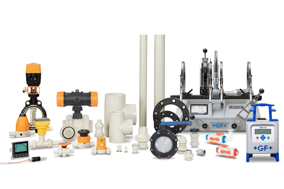 LiquidCore portfolio