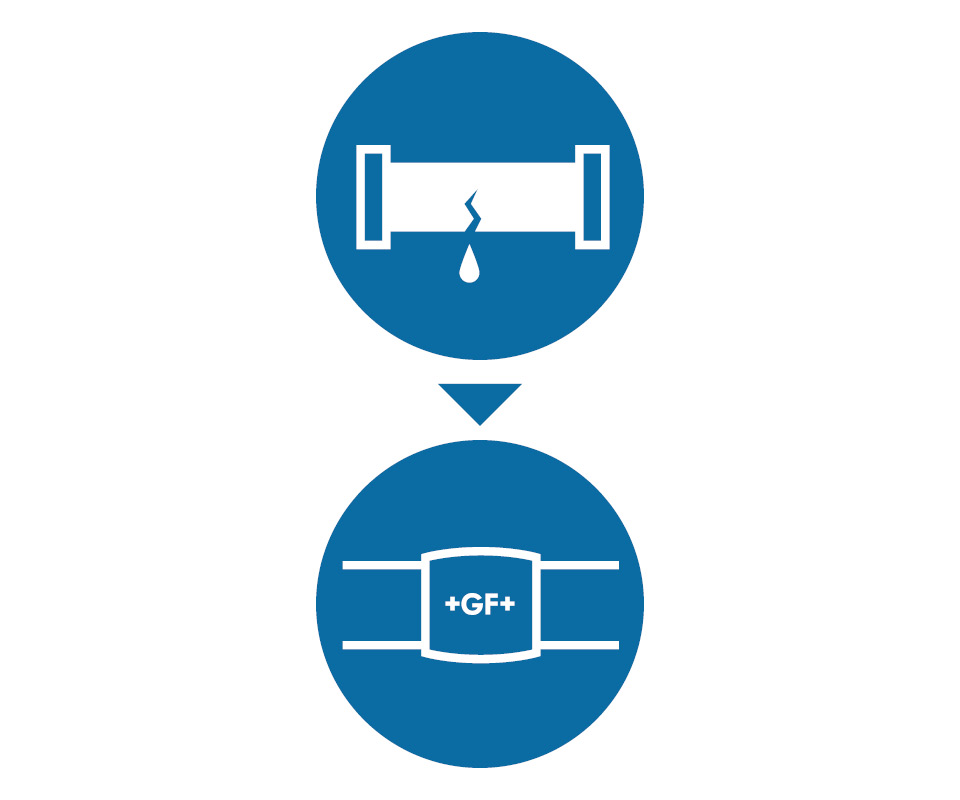 Peでの大口径接続の作成 Gf Piping Systems